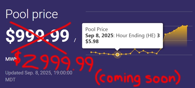 Brian Zinchuk: How messing with power pricing will get the UCP unelected in a few easy steps